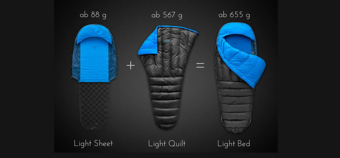 Zenbivy Light Sleep System